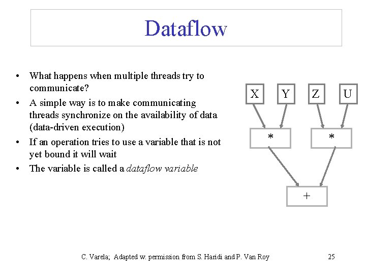 Dataflow • What happens when multiple threads try to communicate? • A simple way