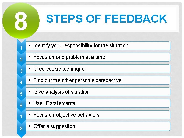 8 STEPS OF FEEDBACK 1 • Identify your responsibility for the situation 2 •