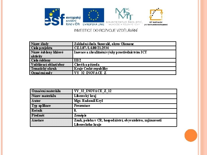 Název školy Číslo projektu Název šablony klíčové aktivity Číslo šablony Vzdělávací oblast/obor Tematický okruh