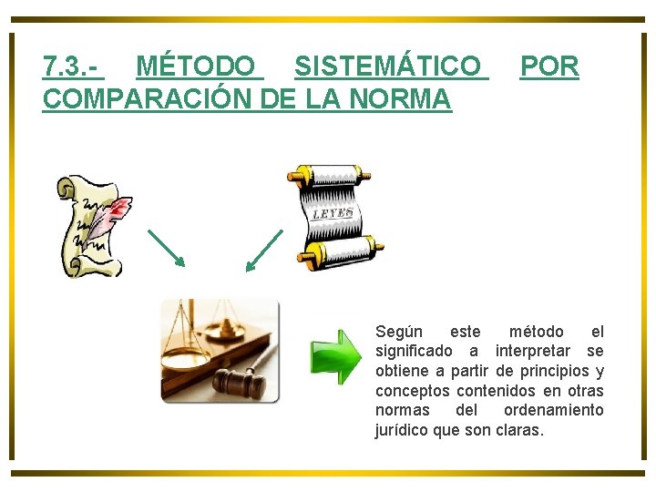 7. 3. - MÉTODO SISTEMÁTICO COMPARACIÓN DE LA NORMA POR Según este método el 7. 3. - MÉTODO SISTEMÁTICO COMPARACIÓN DE LA NORMA POR Según este método el