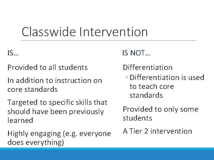 Classwide Intervention IS… IS NOT… Provided to all students Differentiation ◦ Differentiation is used