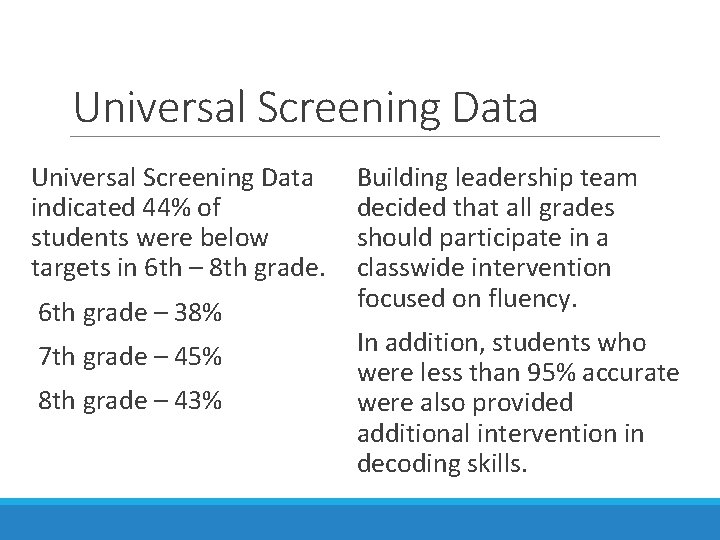 Universal Screening Data indicated 44% of students were below targets in 6 th –