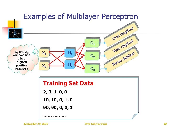 Examples of Multilayer Perceptron d O 1 X 1 and X 2 are two Examples of Multilayer Perceptron d O 1 X 1 and X 2 are two