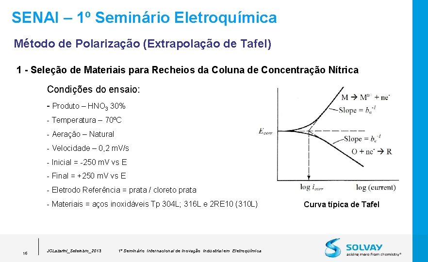 SENAI – 1º Seminário Eletroquímica Método de Polarização (Extrapolação de Tafel) 1 - Seleção