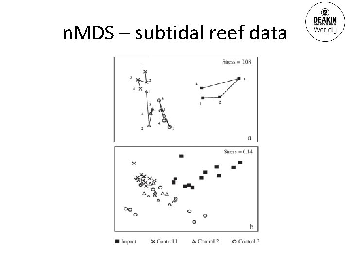 n. MDS – subtidal reef data 