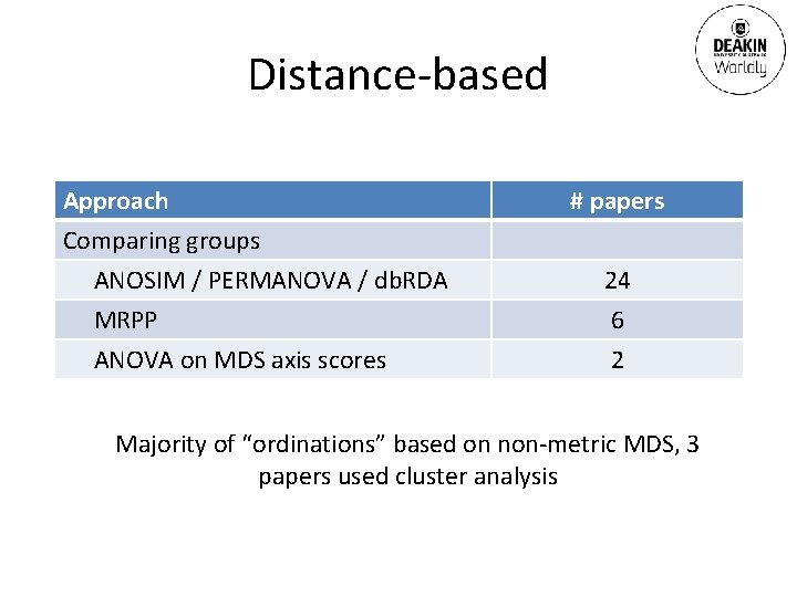 Distance-based Approach Comparing groups ANOSIM / PERMANOVA / db. RDA MRPP ANOVA on MDS