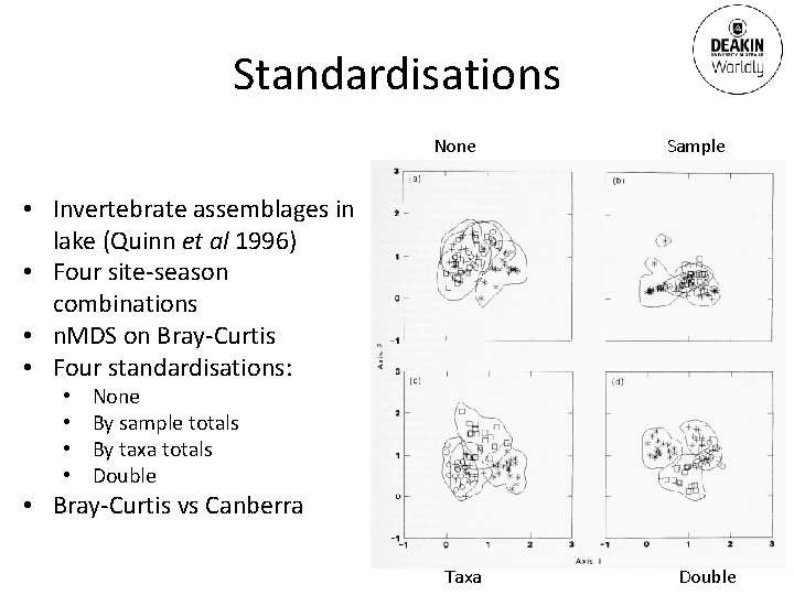 Standardisations None Sample • Invertebrate assemblages in lake (Quinn et al 1996) • Four