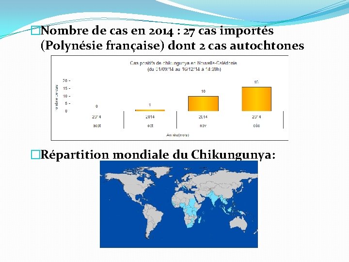 �Nombre de cas en 2014 : 27 cas importés (Polynésie française) dont 2 cas