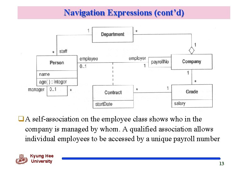 Navigation Expressions (cont’d) q. A self-association on the employee class shows who in the