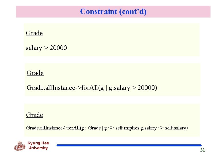 Constraint (cont’d) Grade salary > 20000 Grade. all. Instance->for. All(g | g. salary >