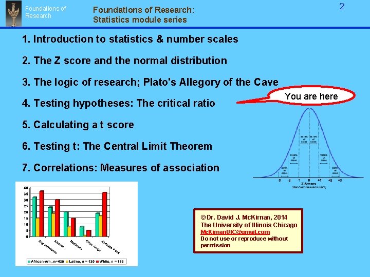 Foundations of Research 2 Foundations of Research: Statistics module series 1. Introduction to statistics Foundations of Research 2 Foundations of Research: Statistics module series 1. Introduction to statistics