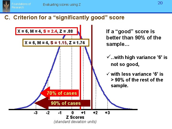 20 Evaluating scores using Z Foundations of Research C. Criterion for a “significantly good” 20 Evaluating scores using Z Foundations of Research C. Criterion for a “significantly good”