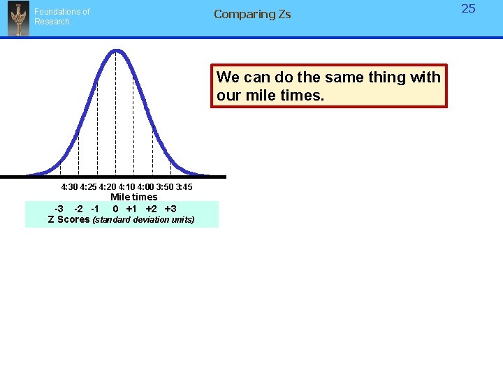 Comparing Zs Foundations of Research We can do the same thing with our mile Comparing Zs Foundations of Research We can do the same thing with our mile