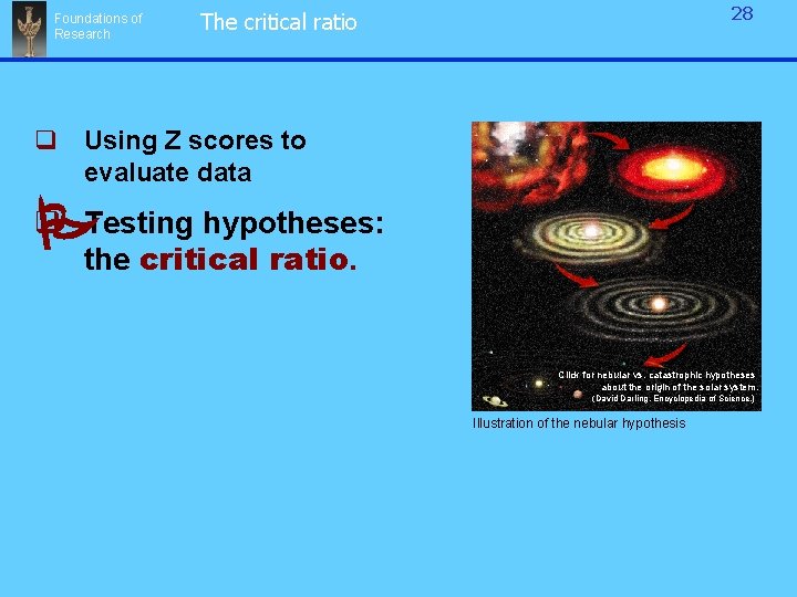 Foundations of Research 28 The critical ratio q Using Z scores to evaluate data Foundations of Research 28 The critical ratio q Using Z scores to evaluate data