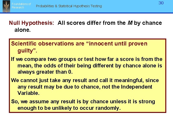 Foundations of Research Probabilities & Statistical Hypothesis Testing 30 Null Hypothesis: All scores differ Foundations of Research Probabilities & Statistical Hypothesis Testing 30 Null Hypothesis: All scores differ
