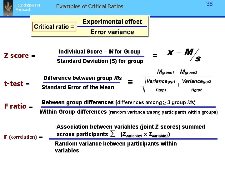 Individual Score – M for Group Z score = t-test = F ratio = Individual Score – M for Group Z score = t-test = F ratio =