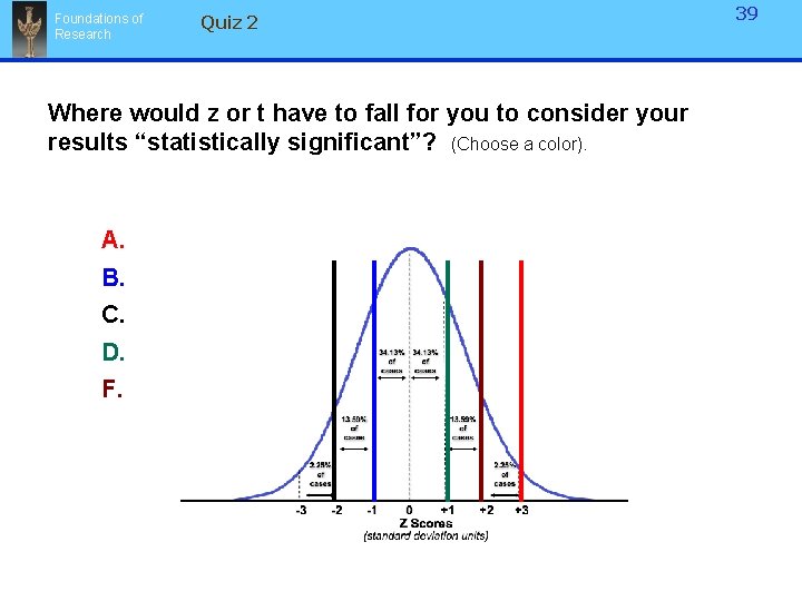 Foundations of Research Quiz 2 Where would z or t have to fall for Foundations of Research Quiz 2 Where would z or t have to fall for