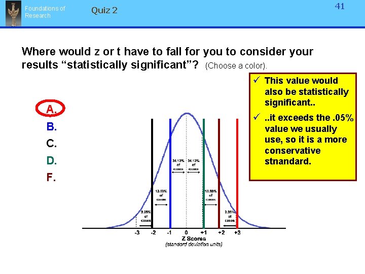Foundations of Research 41 Quiz 2 Where would z or t have to fall Foundations of Research 41 Quiz 2 Where would z or t have to fall
