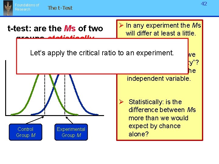 Foundations of Research 42 The t-Test Ø In any experiment the Ms t-test: are Foundations of Research 42 The t-Test Ø In any experiment the Ms t-test: are