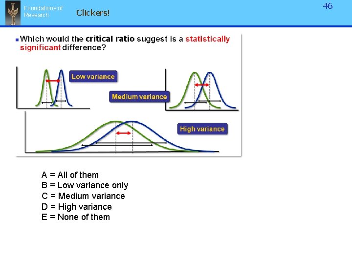 Foundations of Research Clickers! A = All of them B = Low variance only Foundations of Research Clickers! A = All of them B = Low variance only