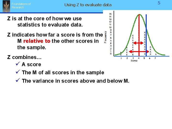 Foundations of Research Using Z to evaluate data Z is at the core of Foundations of Research Using Z to evaluate data Z is at the core of