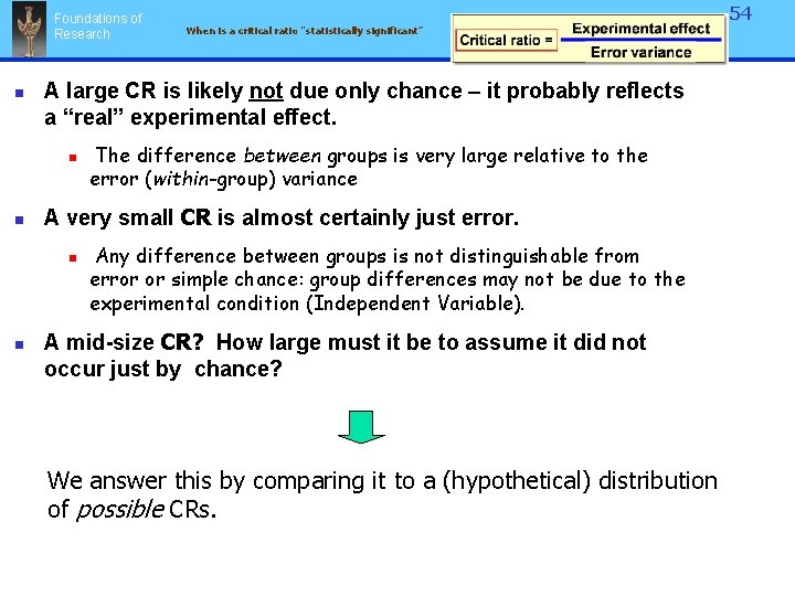 Foundations of Research n A large CR is likely not due only chance – Foundations of Research n A large CR is likely not due only chance –