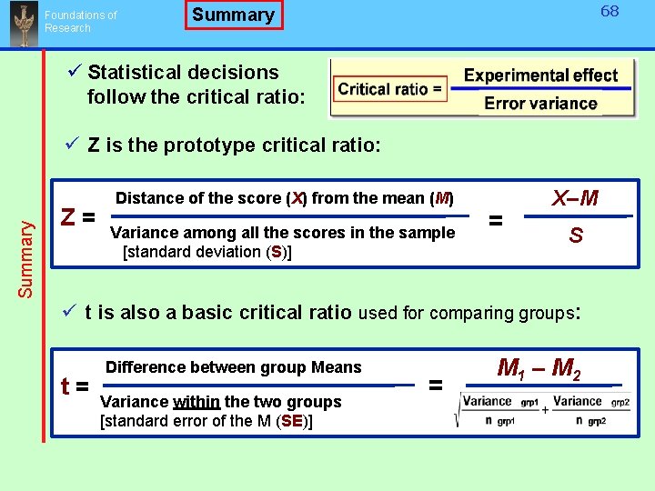 Foundations of Research 68 Summary ü Statistical decisions follow the critical ratio: Summary ü Foundations of Research 68 Summary ü Statistical decisions follow the critical ratio: Summary ü
