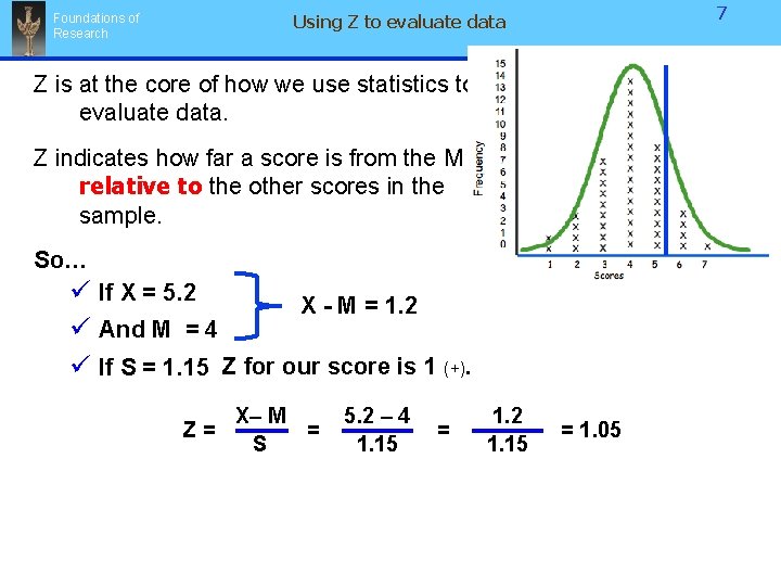7 Using Z to evaluate data Foundations of Research Z is at the core 7 Using Z to evaluate data Foundations of Research Z is at the core