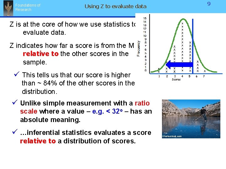 Foundations of Research 9 Using Z to evaluate data Z is at the core Foundations of Research 9 Using Z to evaluate data Z is at the core