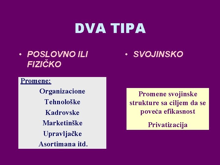 DVA TIPA • POSLOVNO ILI FIZIČKO Promene: Organizacione Tehnološke Kadrovske Marketinške Upravljačke Asortimana itd.