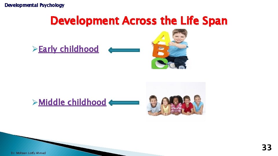 Developmental Psychology Development Across the Life Span ØEarly childhood ØMiddle childhood Dr. Mohsen Lotfy