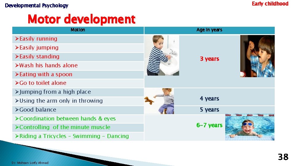 Early childhood Developmental Psychology Motor development Motion Age in years ØEasily running ØEasily jumping
