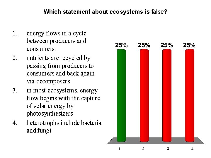 Which statement about ecosystems is false? 1. 2. 3. 4. energy flows in a