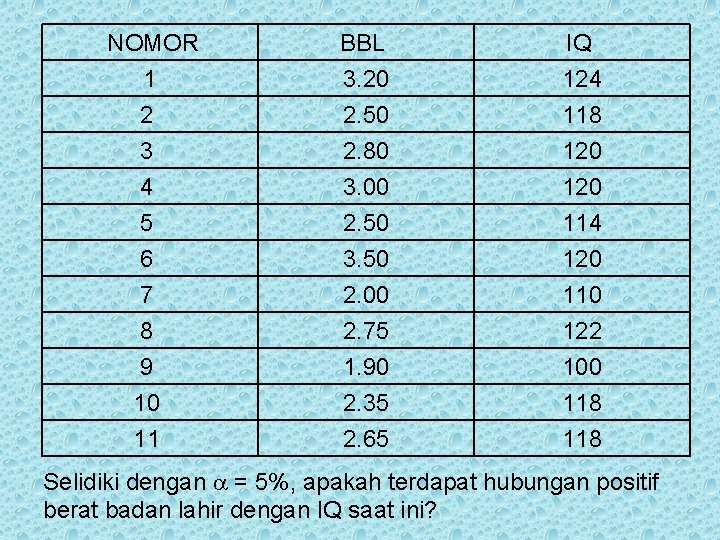  NOMOR 1 2 3 BBL 3. 20 2. 50 2. 80 IQ 124