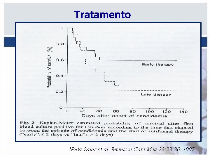 Tratamento Nolla-Salas et al Intensive Care Med 23: 23 -30, 1997 