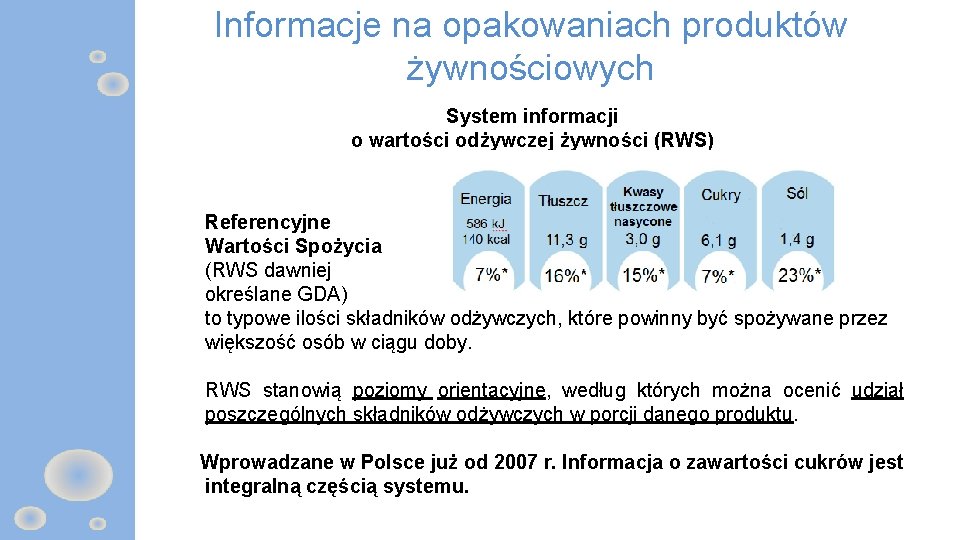 Informacje na opakowaniach produktów żywnościowych System informacji o wartości odżywczej żywności (RWS) Referencyjne Wartości