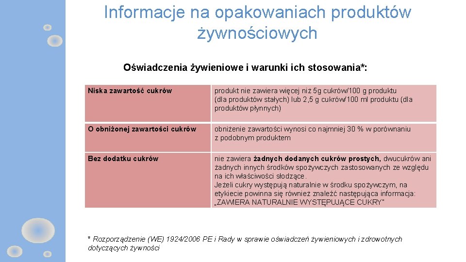 Informacje na opakowaniach produktów żywnościowych Oświadczenia żywieniowe i warunki ich stosowania*: Niska zawartość cukrów