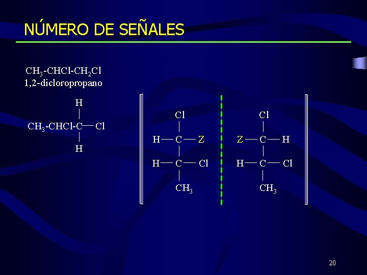 NÚMERO DE SEÑALES CH 3 -CHCl-CH 2 Cl 1, 2 -dicloropropano H Cl Cl