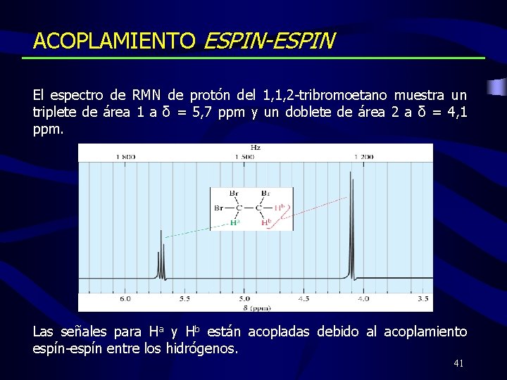 ACOPLAMIENTO ESPIN-ESPIN El espectro de RMN de protón del 1, 1, 2 -tribromoetano muestra