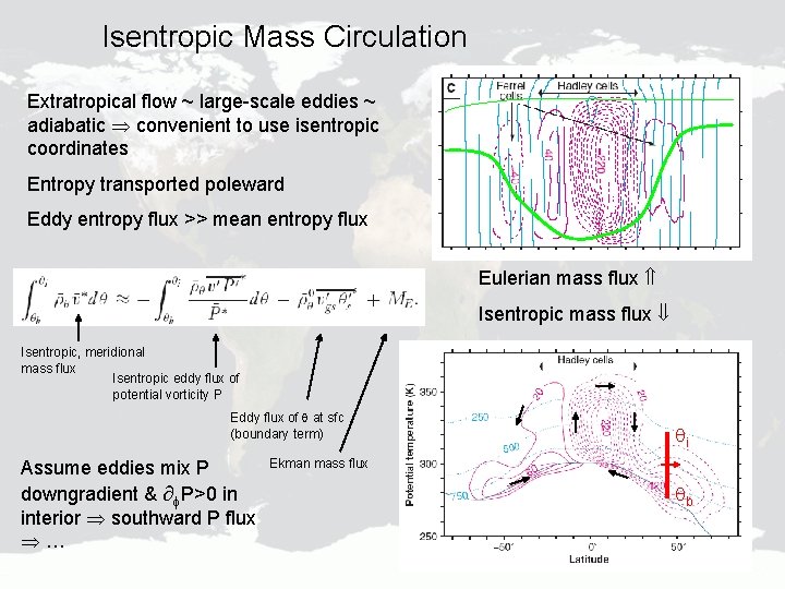 Isentropic Mass Circulation Extratropical flow ~ large-scale eddies ~ adiabatic convenient to use isentropic