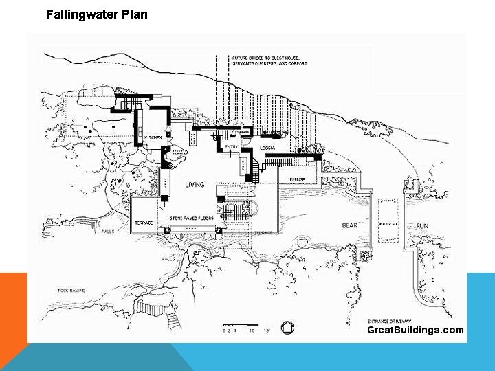 Fallingwater Plan 