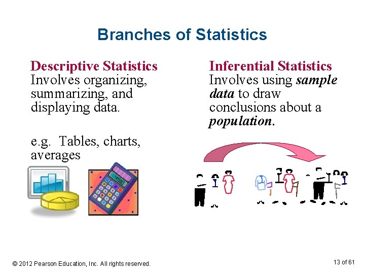 Branches of Statistics Descriptive Statistics Involves organizing, summarizing, and displaying data. Inferential Statistics Involves