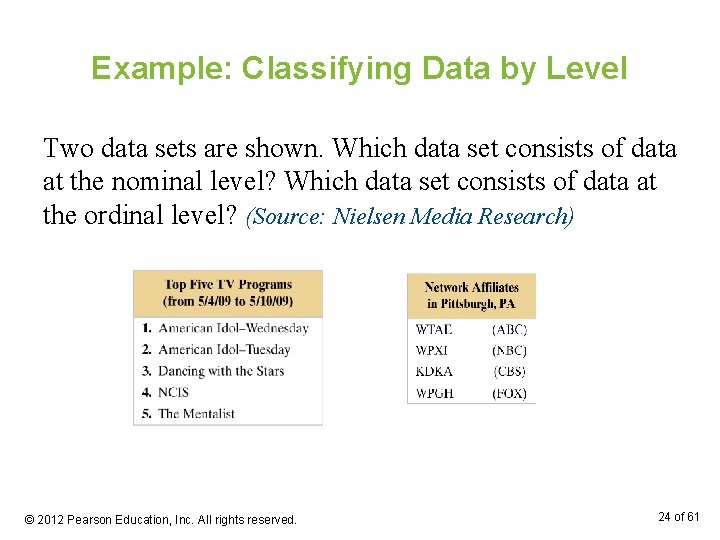 Example: Classifying Data by Level Two data sets are shown. Which data set consists