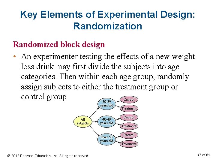 Key Elements of Experimental Design: Randomization Randomized block design • An experimenter testing the
