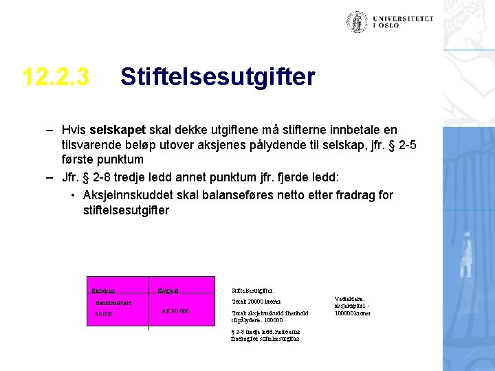 12. 2. 3 Stiftelsesutgifter – Hvis selskapet skal dekke utgiftene må stifterne innbetale en