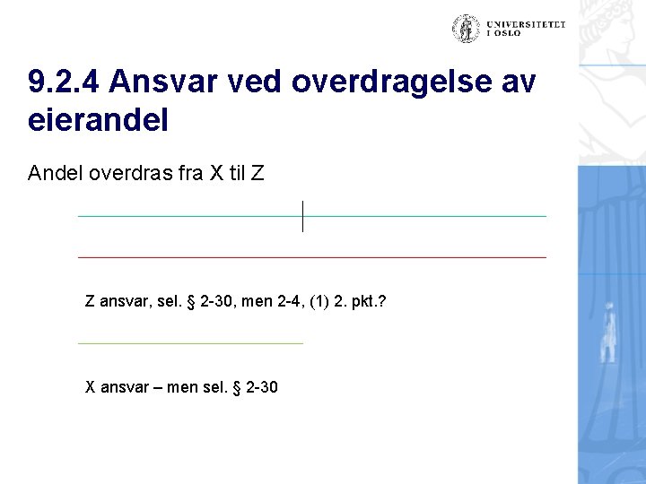 9. 2. 4 Ansvar ved overdragelse av eierandel Andel overdras fra X til Z