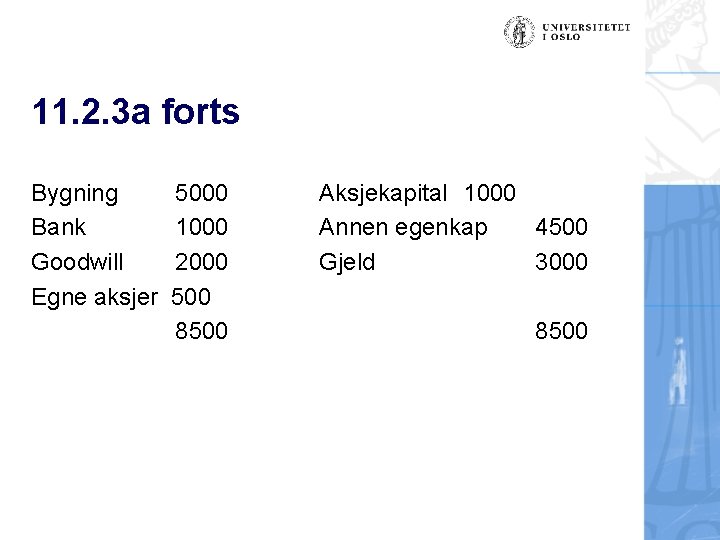 11. 2. 3 a forts Bygning 5000 Bank 1000 Goodwill 2000 Egne aksjer 500