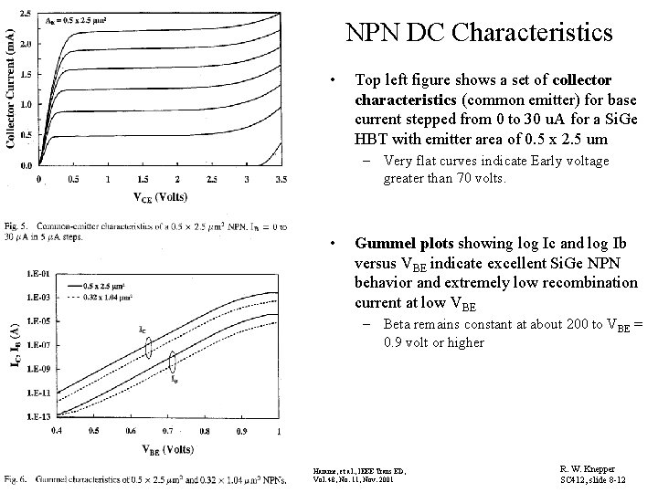 NPN DC Characteristics • Top left figure shows a set of collector characteristics (common