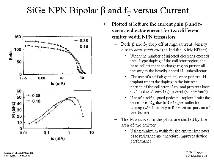 Si. Ge NPN Bipolar and f. T versus Current • Plotted at left are