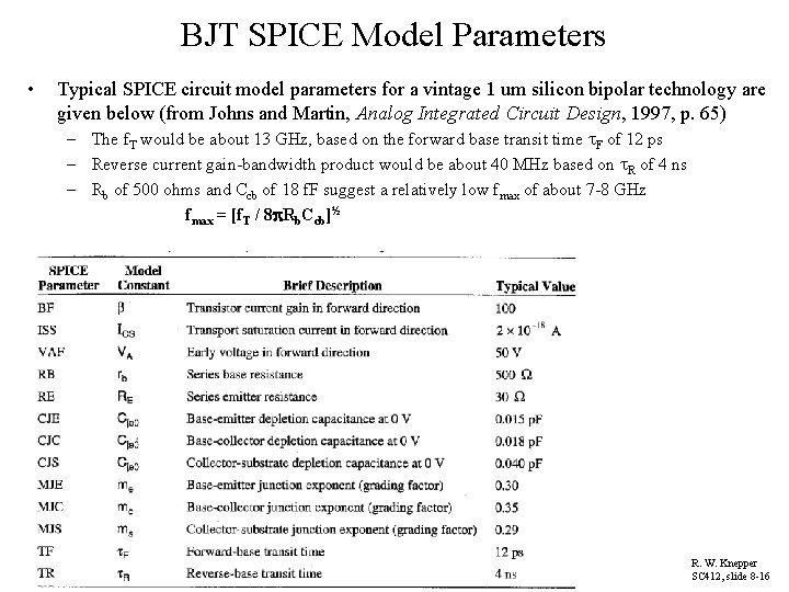 BJT SPICE Model Parameters • Typical SPICE circuit model parameters for a vintage 1